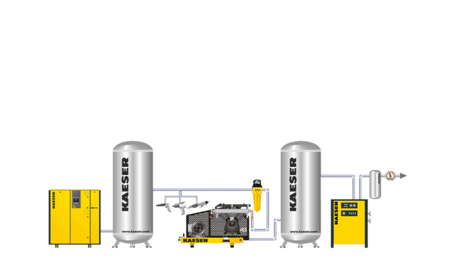 Secadores Refrigerativos De Alta Presi N Hasta M Min Kaeser